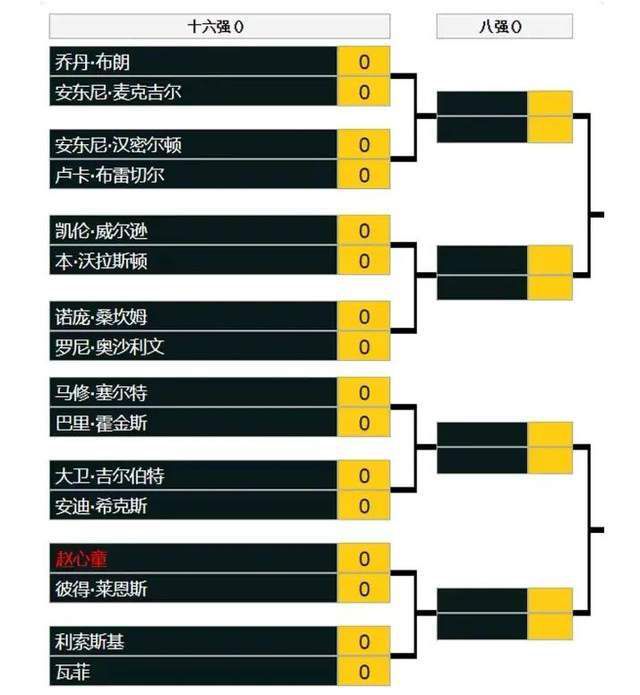 瓜迪奥拉：“我为他感到高兴。